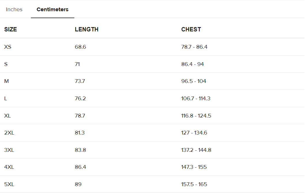 Production Is My Backup